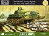 15mm WWII Russian Mid/Late War Russian Tank Battalion