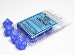 Frosted™ Blue/white Set of Ten d10s